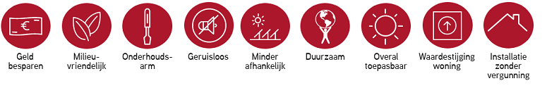 Voordelen zonnepanelen en zonne-energie